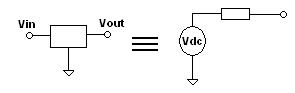 Symbole regulateur ideal