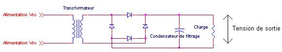 Schema redressement avec pont de diodes