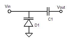 Schema circuit oscillant avec une diode varicap