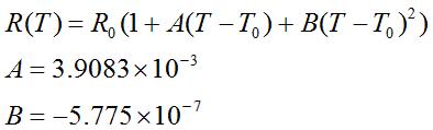 Modle quadratique