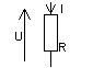 Schema resistance loi d'Ohm