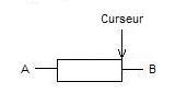 Potentiometre position 2