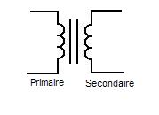 Symbole electrique transformateur