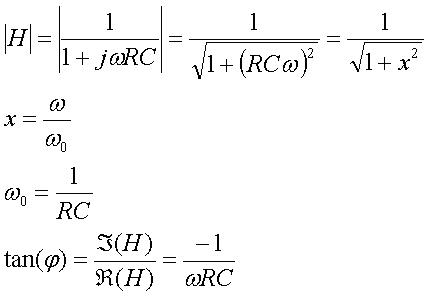 formule gain/phase