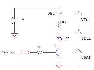 commande LED dimensionnement