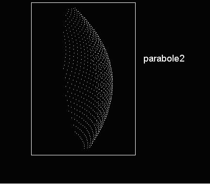 Parabole offset 2