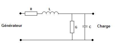 Schema modelisation de la ligne de transmission