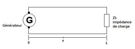 Schema circuit ligne de transmission